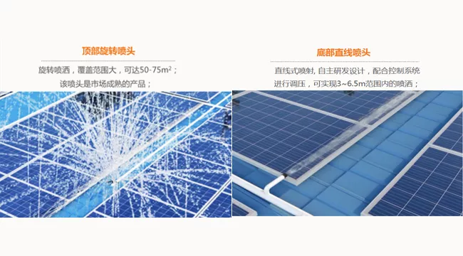 旋转喷头及高压喷头超强组合，全方位消除表面灰尘